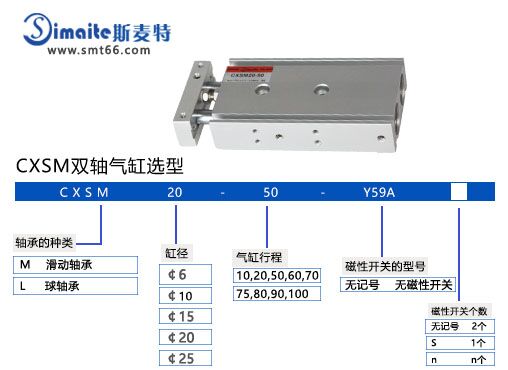 斯麥特雙軸氣缸CXSM.jpg