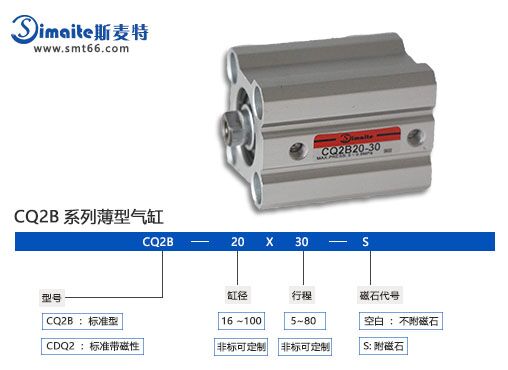 薄型氣缸CQ2B.jpg