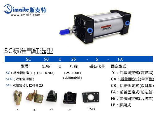 斯麥特標準氣缸3.jpg