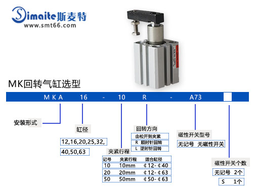 22參數(shù).jpg