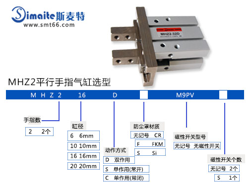 斯麥特手指氣缸.jpg