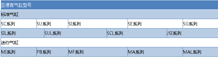 氣缸型號(hào)大全圖片