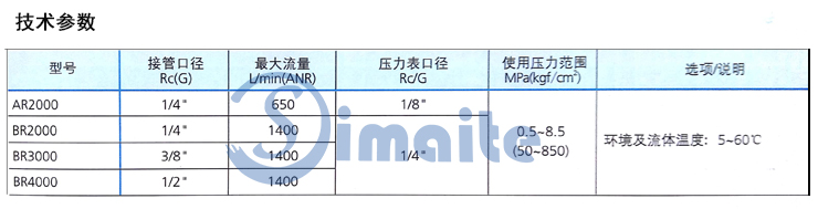 調(diào)壓閥技術(shù)參數(shù)