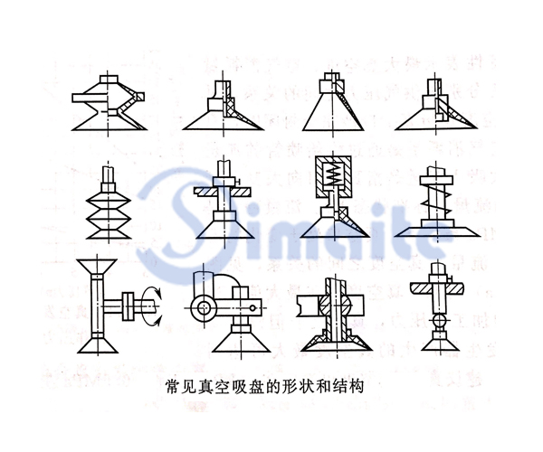 真空氣缸的形狀結(jié)構(gòu).jpg