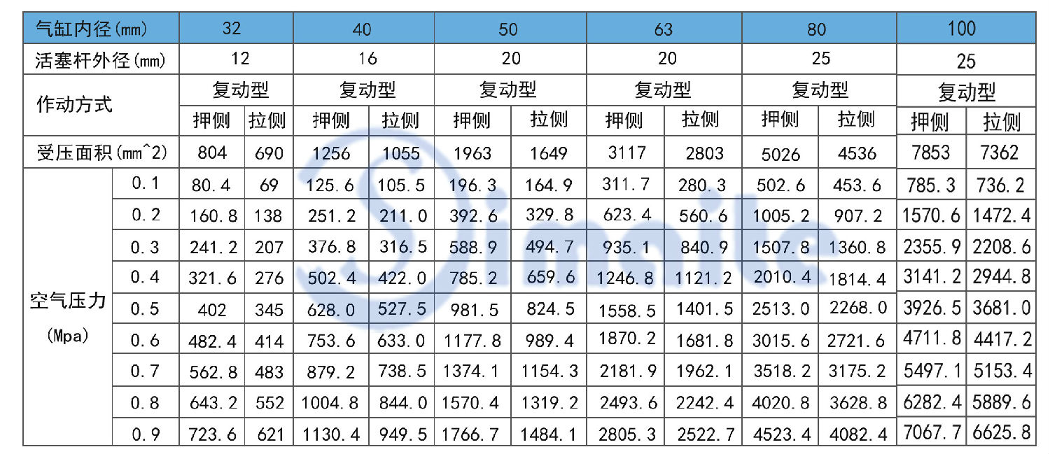 SU理論出力表.jpg