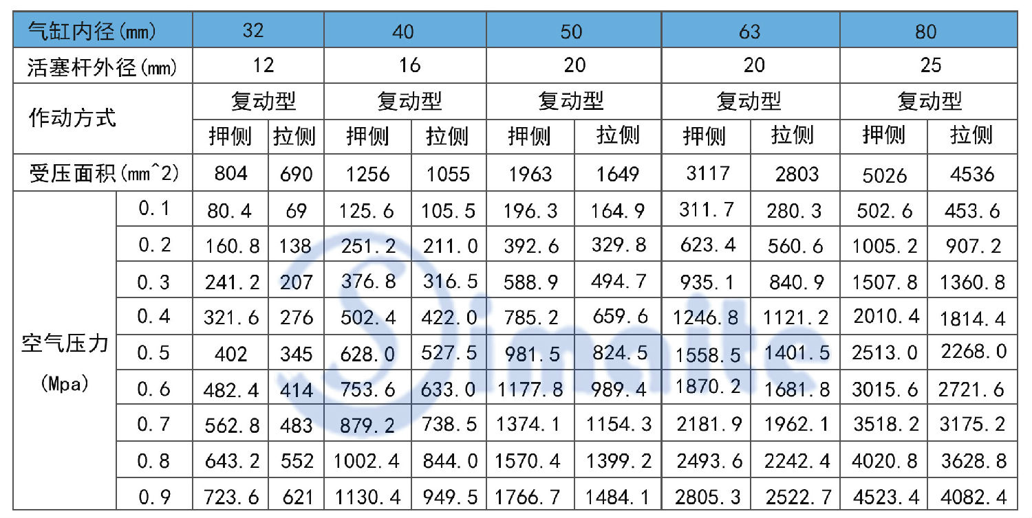 SI理論出力表1.jpg