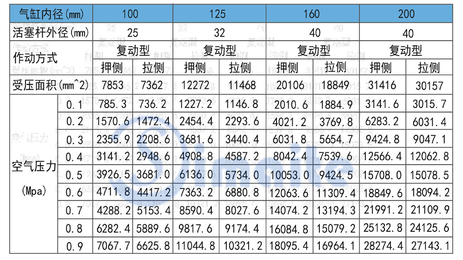 SI理論出力表2.jpg