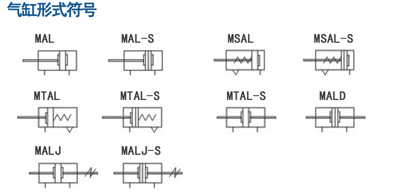 迷你氣缸的形式符號