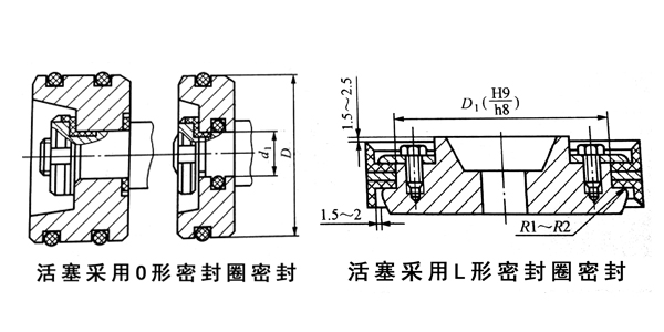 氣缸活塞密封.jpg