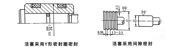 氣缸活塞密封.jpg