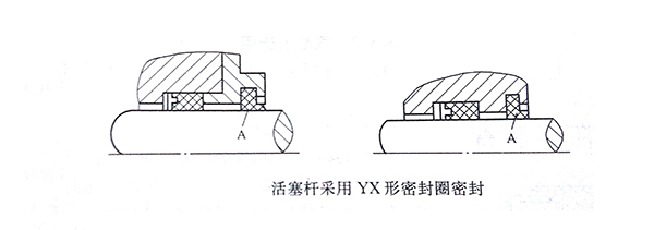 氣缸活塞密封.jpg