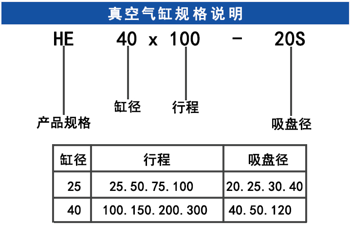 真空氣缸