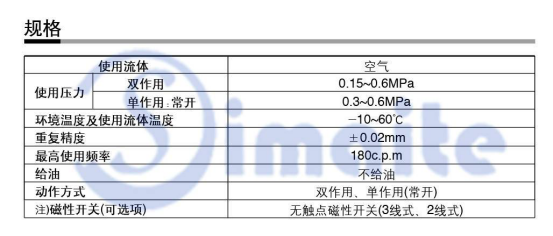 手指氣缸規(guī)格