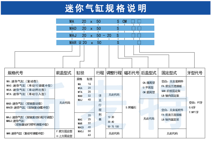 迷你氣缸