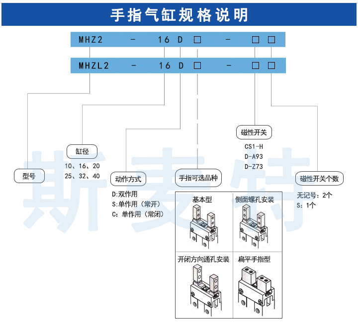 手指氣缸