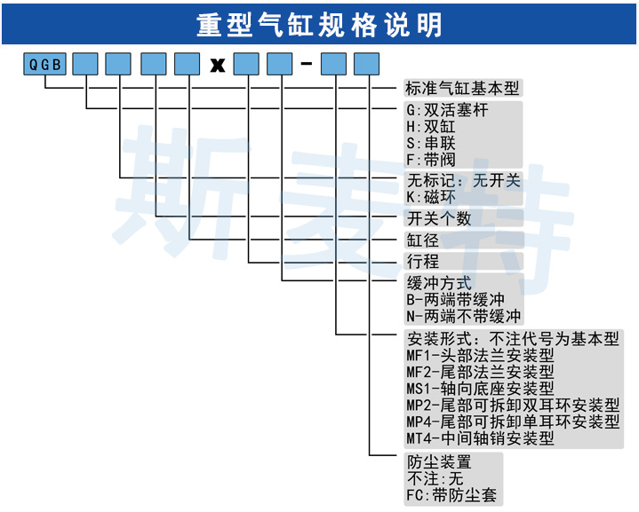 重型氣缸