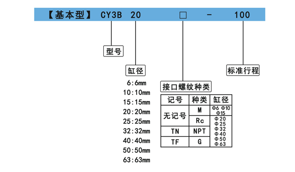 訂購(gòu)碼.jpg