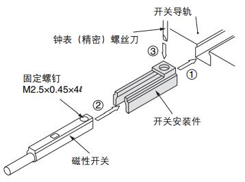 行程25-63安裝磁性開(kāi)關(guān)