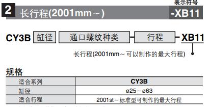 無桿氣缸長行程