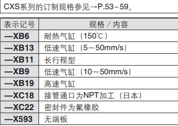 定制氣缸規(guī)格