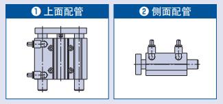 mgpm氣缸配管方式