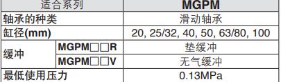 耐水性MGPm規(guī)格圖.jpg