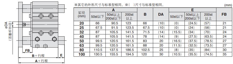 耐水mgpm外形尺寸圖.jpg