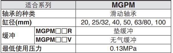 帶導(dǎo)桿氣缸規(guī)格.jpg