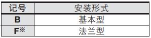 擺動氣缸安裝形式