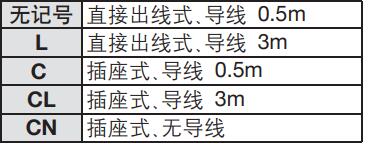 擺動氣缸導(dǎo)線引出方式