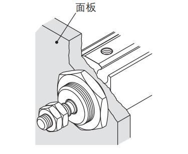 高溫筆形氣缸面板安裝