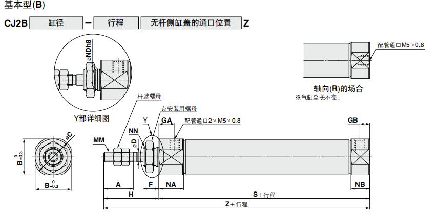 cdj2基本型安裝.jpg