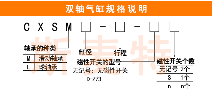 雙軸氣缸