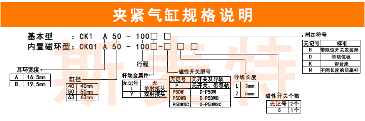 夾緊氣缸