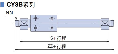 cy3b無桿氣缸安裝尺寸