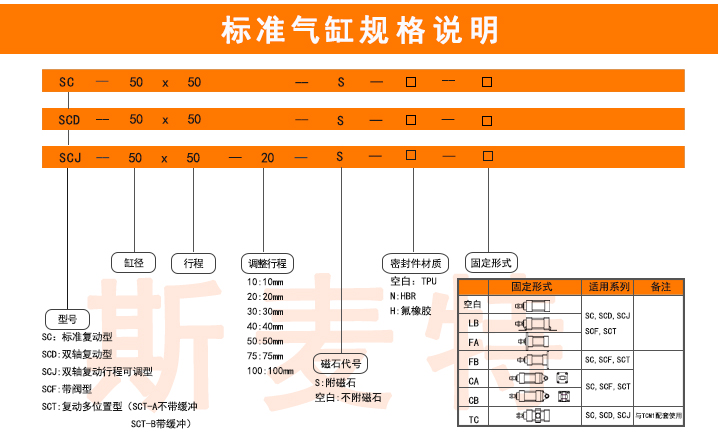 標(biāo)準(zhǔn)氣缸