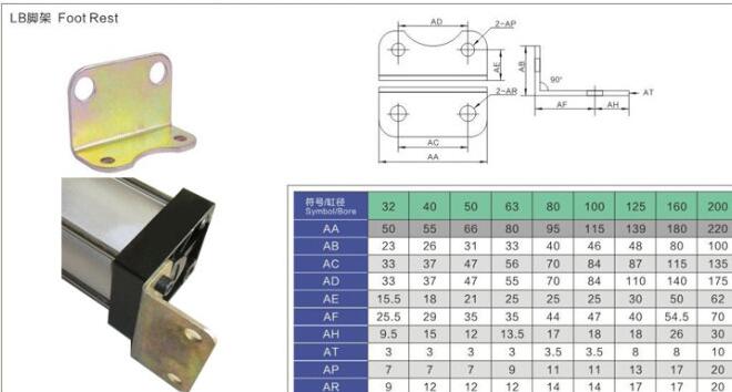 Sc-80標(biāo)準(zhǔn)氣缸lb腳架外觀尺寸及尺寸圖
