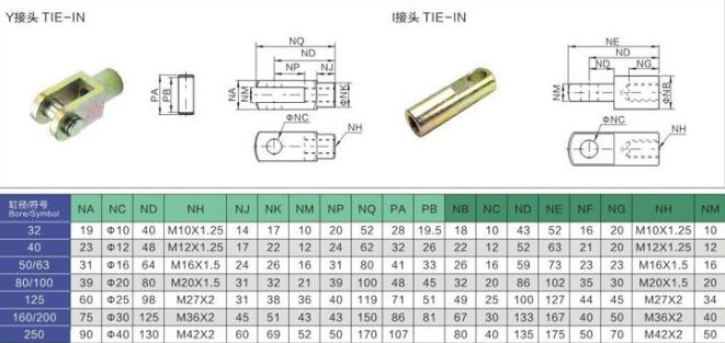 Sc-80標(biāo)準(zhǔn)氣缸Y型I型接頭外觀尺寸及尺寸圖