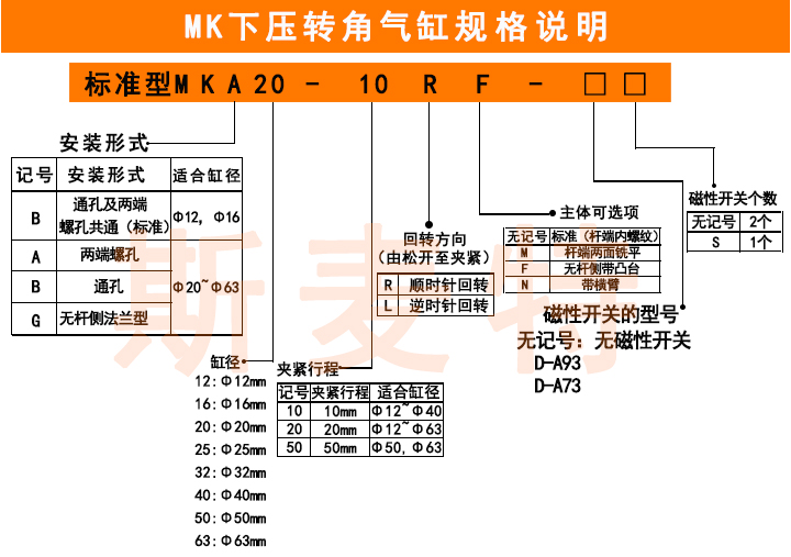 MK下壓轉(zhuǎn)角氣缸