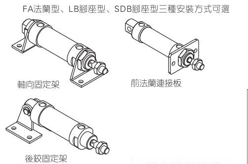 迷你氣缸多種安裝附件.jpg