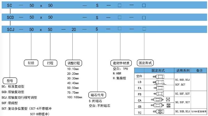 1.2米長氣缸訂購碼.jpg