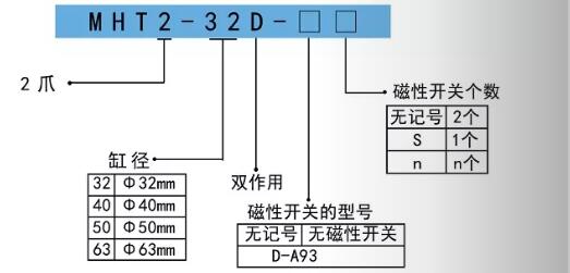 氣動機械夾爪廠家訂購碼.jpg