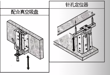 滑臺氣缸MXH應(yīng)用2.png