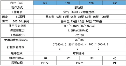 sc氣缸選型規(guī)格表.png