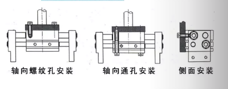 MHL2-32D氣缸選型必知多位置安裝方式.png